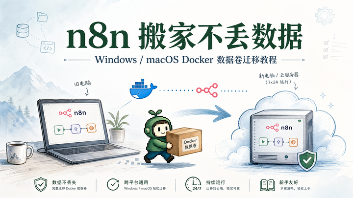 n8n 搬家不丢数据：Windows 和 macOS 如何迁移 Docker 数据卷