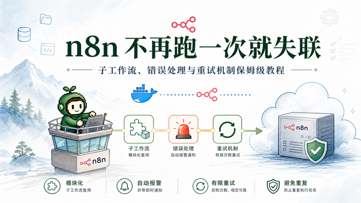 别让 n8n 失联：工作流、错误处理教程